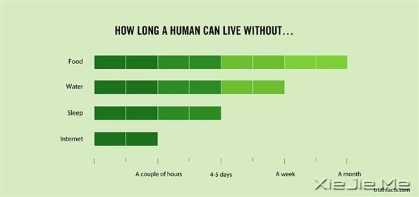 ��ǹ�ˣ���Щ���˿�Ц���õ���ʵ