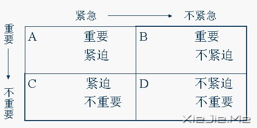 ��Ч����ʱ���12���ؼ�